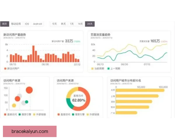 巴洛贡职业轨迹分析：状态稳健，表现值得关注